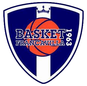 Virtus Lanciano